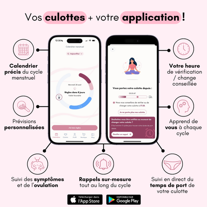 Culotte Menstruelle Nina sans coutures (taille haute)